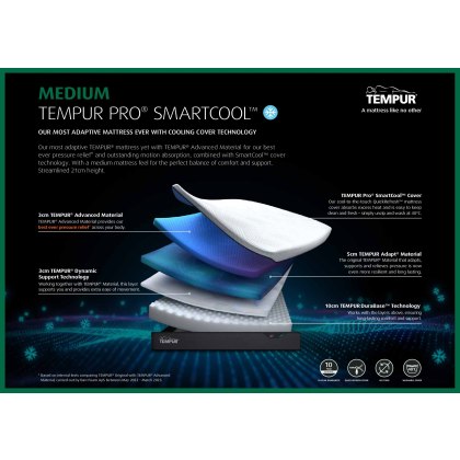 Tempur Pro SmartCool Medium Mattress Tempur Pro SmartCool Medium Mattress