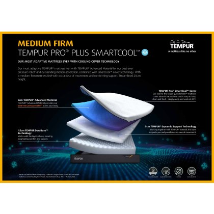 Tempur Pro Plus SmartCool Medium Firm Mattress Tempur Pro Plus SmartCool Medium Firm Mattress