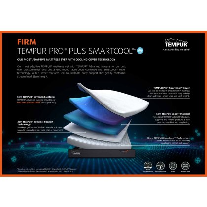 Tempur Pro Plus SmartCool Firm Mattress Tempur Pro Plus SmartCool Firm Mattress