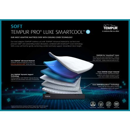 Tempur Pro Luxe SmartCool Soft Mattress Tempur Pro Luxe SmartCool Soft Mattress