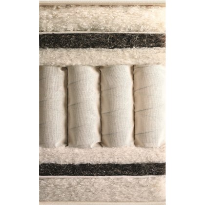 Vispring Bedstead Shetland Mattress Vispring Bedstead Shetland Mattress