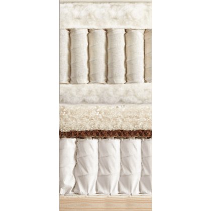 Vispring Bedstead Traditional Mattress Vispring Bedstead Traditional Mattress