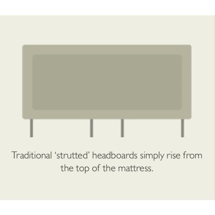 Hypnos Emily Headboard - Strutted Hypnos Emily Headboard - Strutted