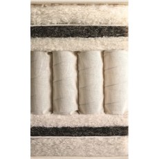 Vispring Bedstead Shetland Mattress Vispring Bedstead Shetland Mattress