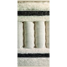 Vispring Bedstead Distinction Mattress Vispring Bedstead Distinction Mattress