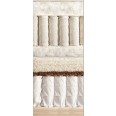 Vispring Bedstead Traditional Mattress Vispring Bedstead Traditional Mattress