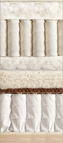 Vispring Vispring Bedstead Traditional Mattress