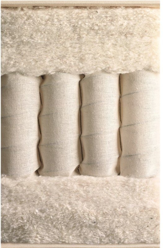 Vispring Vispring Luxury Skirted Mattress Protector